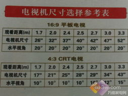 国产高清电视巅峰对决,揭秘最佳观影神器-第3张图片-佛山资讯网 国产高清电视巅峰对决,揭秘最佳观影神器-第3张图片-佛山资讯网