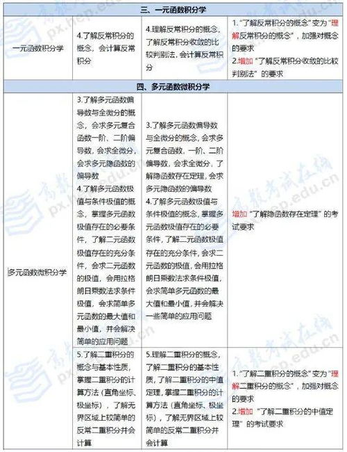 亲爱的老师在线观看视频-提升网络教学质量与学习效果-第1张图片-佛山资讯网 亲爱的老师在线观看视频-提升网络教学质量与学习效果-第1张图片-佛山资讯网