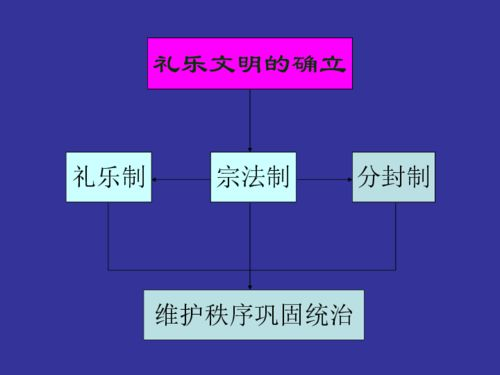 《情深深雨蒙蒙》卫视版,经典爱情故事再焕生机-情感解析与卫视特色分析-第4张图片-佛山资讯网 《情深深雨蒙蒙》卫视版,经典爱情故事再焕生机-情感解析与卫视特色分析-第4张图片-佛山资讯网