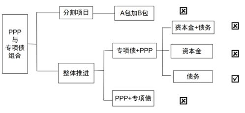 游戏中心优化策略与实践-提升玩家体验与搜索排名-第2张图片-佛山资讯网 游戏中心优化策略与实践-提升玩家体验与搜索排名-第2张图片-佛山资讯网