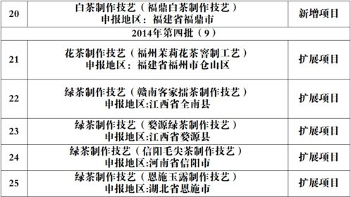 杉杉来了电视剧，霸道总裁与平民女孩的爱情故事-剧情解析与演员评价-第5张图片-佛山资讯网