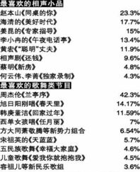 《上甘岭》电视剧全集播放指南-观看渠道与剧情解析-第5张图片-佛山资讯网