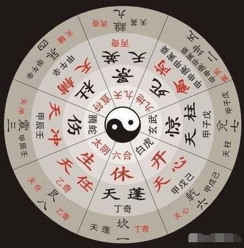 奇门遁甲,传统文化瑰宝-现代应用解析-第1张图片-佛山资讯网 奇门遁甲,传统文化瑰宝-现代应用解析-第1张图片-佛山资讯网