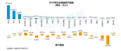 直播平台排行榜前十名,用户偏好与平台特点解析-第3张图片-佛山资讯网 直播平台排行榜前十名,用户偏好与平台特点解析-第3张图片-佛山资讯网