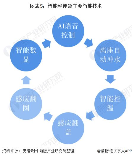 直播平台排行榜前十名,用户偏好与平台特点解析-第5张图片-佛山资讯网 直播平台排行榜前十名,用户偏好与平台特点解析-第5张图片-佛山资讯网
