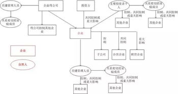 日剧《最爱》,深入人心的情感探讨-家庭与成长的纠葛解析-第3张图片-佛山资讯网 日剧《最爱》,深入人心的情感探讨-家庭与成长的纠葛解析-第3张图片-佛山资讯网