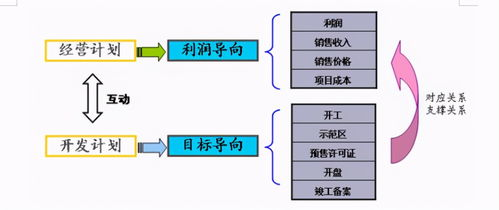 壮志凌云的企业理念与实践策略-实现长远发展解析-第4张图片-佛山资讯网 壮志凌云的企业理念与实践策略-实现长远发展解析-第4张图片-佛山资讯网