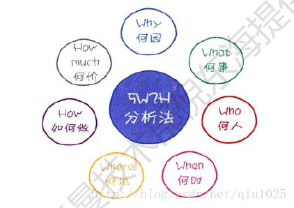 女朋友的女朋友：理解复杂的人际关系-心理解析与应对之道-第2张图片-佛山资讯网