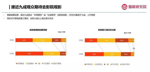理伦电影在线观看:安全观影指南与推荐-第4张图片-佛山资讯网 理伦电影在线观看:安全观影指南与推荐-第4张图片-佛山资讯网