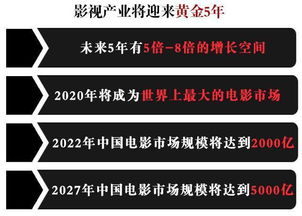 免费观看高清电影,合法途径与技巧解析-第2张图片-佛山资讯网 免费观看高清电影,合法途径与技巧解析-第2张图片-佛山资讯网