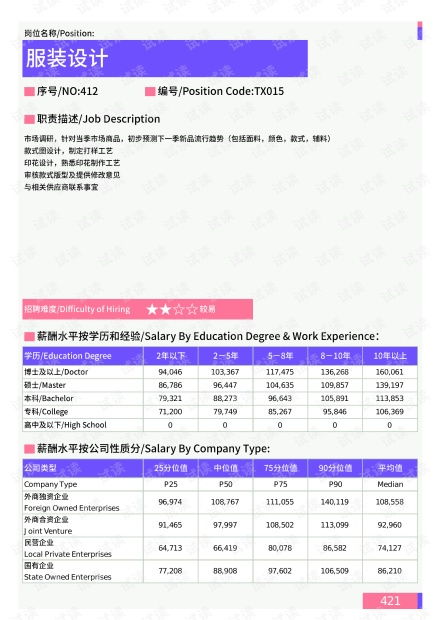 《请叫我总监》电视剧免费观看完整版-观看指南与剧情解析-第5张图片-佛山资讯网 《请叫我总监》电视剧免费观看完整版-观看指南与剧情解析-第5张图片-佛山资讯网