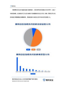 韩国无遮羞漫画app更新,内容丰富引争议-用户影响与合规探讨-第2张图片-佛山资讯网 韩国无遮羞漫画app更新,内容丰富引争议-用户影响与合规探讨-第2张图片-佛山资讯网