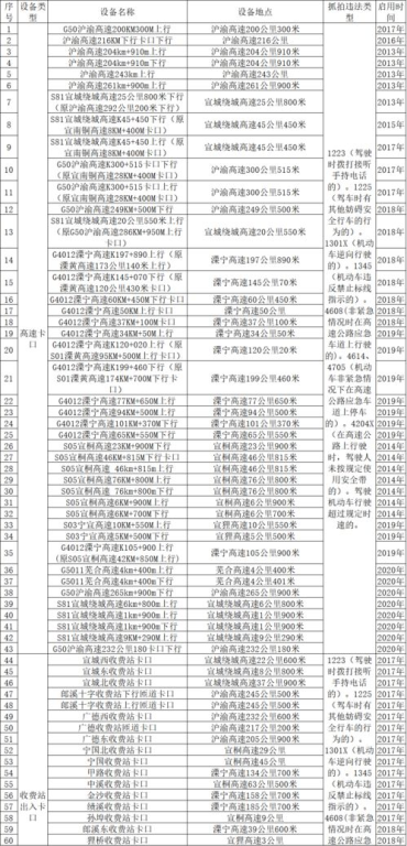 7D电影影院设备,打造沉浸式观影体验-技术解析与选型建议-第3张图片-佛山资讯网