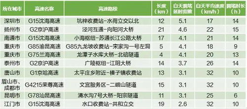 甜蜜指尖美食,温暖身心-小零食带来大幸福-第4张图片-佛山资讯网 甜蜜指尖美食,温暖身心-小零食带来大幸福-第4张图片-佛山资讯网