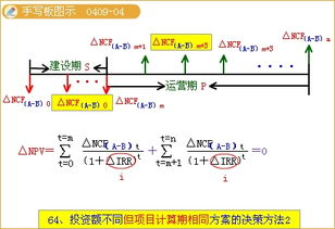 血战到底:极限挑战与策略解析-游戏玩家必备攻略-第4张图片-佛山资讯网 血战到底:极限挑战与策略解析-游戏玩家必备攻略-第4张图片-佛山资讯网