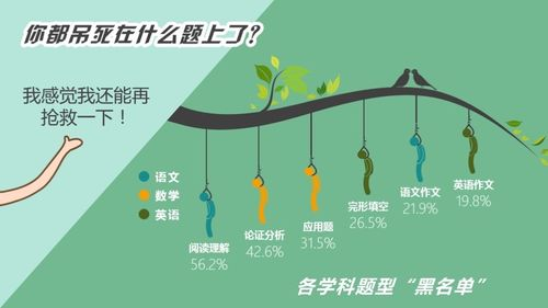 青春期成长挑战,青少年心理变化-顺利度过关键时期解析-第4张图片-佛山资讯网 青春期成长挑战,青少年心理变化-顺利度过关键时期解析-第4张图片-佛山资讯网