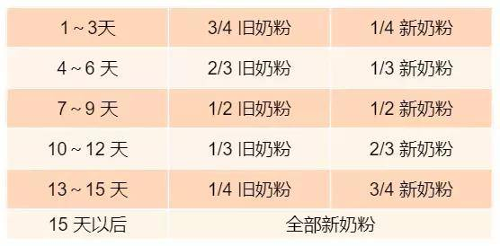 亚洲尺码与欧洲尺码区别,服装购物不再迷茫-专业尺码解析-第4张图片-佛山资讯网 亚洲尺码与欧洲尺码区别,服装购物不再迷茫-专业尺码解析-第4张图片-佛山资讯网