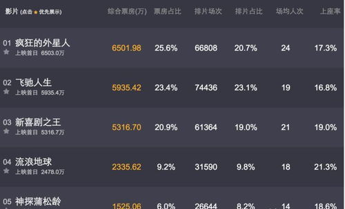 微微一笑很倾城,免费观看高清剧集-浪漫爱情剧解析-第3张图片-佛山资讯网 微微一笑很倾城,免费观看高清剧集-浪漫爱情剧解析-第3张图片-佛山资讯网