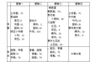 制定健康减肥计划,实现理想体重-全面策略指南-第2张图片-佛山资讯网 制定健康减肥计划,实现理想体重-全面策略指南-第2张图片-佛山资讯网