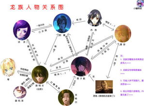 爱的厘米,主演阵容及角色解析-电视剧演员表一览-第2张图片-佛山资讯网 爱的厘米,主演阵容及角色解析-电视剧演员表一览-第2张图片-佛山资讯网