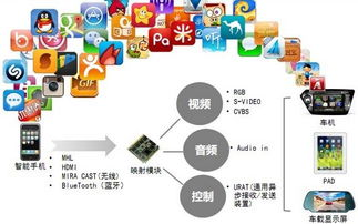 2023最新好看的电视推荐-高性价比智能电视精选-第2张图片-佛山资讯网 2023最新好看的电视推荐-高性价比智能电视精选-第2张图片-佛山资讯网
