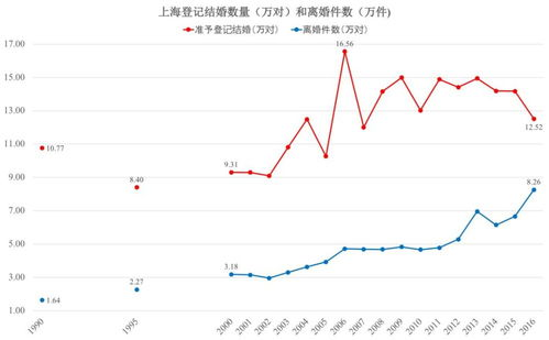 大男当婚:压力与挑战的解决方案解析-第5张图片-佛山资讯网 大男当婚:压力与挑战的解决方案解析-第5张图片-佛山资讯网