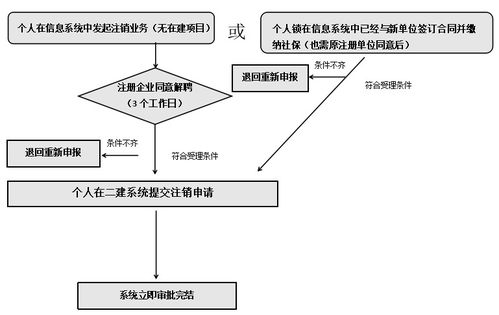 哔哩哔哩官网在线观看指南-视频内容与优化技巧-第2张图片-佛山资讯网 哔哩哔哩官网在线观看指南-视频内容与优化技巧-第2张图片-佛山资讯网