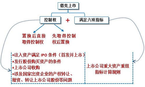 意大利电大尺梦醒时分异常处理攻略-快速解决方法解析-第1张图片-佛山资讯网
