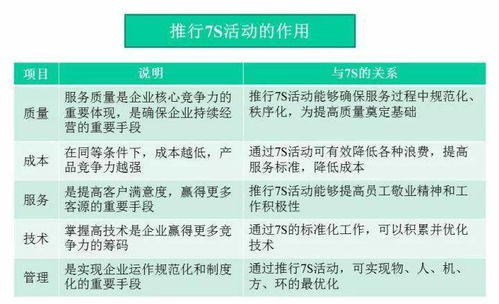 理发店强势营销策略-提升服务质量与品牌形象-第2张图片-佛山资讯网 理发店强势营销策略-提升服务质量与品牌形象-第2张图片-佛山资讯网