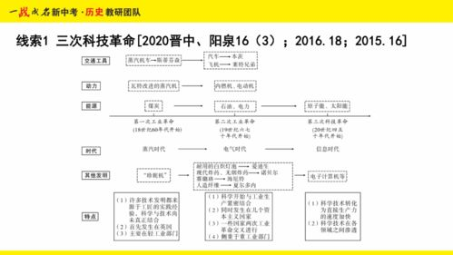 火影小南剪辑素材收集与使用技巧-创作灵感解析-第2张图片-佛山资讯网 火影小南剪辑素材收集与使用技巧-创作灵感解析-第2张图片-佛山资讯网