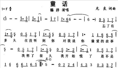 《起风了》数字简谱,音乐爱好者的新选择-简谱获取与学习指南-第1张图片-佛山资讯网 《起风了》数字简谱,音乐爱好者的新选择-简谱获取与学习指南-第1张图片-佛山资讯网