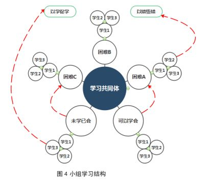 优化遇见体验,提升人际互动质量-遇见策略解析-第2张图片-佛山资讯网 优化遇见体验,提升人际互动质量-遇见策略解析-第2张图片-佛山资讯网