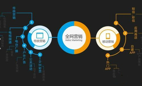 《想你的夜晚》小视频制作与情感表达解析-第4张图片-佛山资讯网 《想你的夜晚》小视频制作与情感表达解析-第4张图片-佛山资讯网