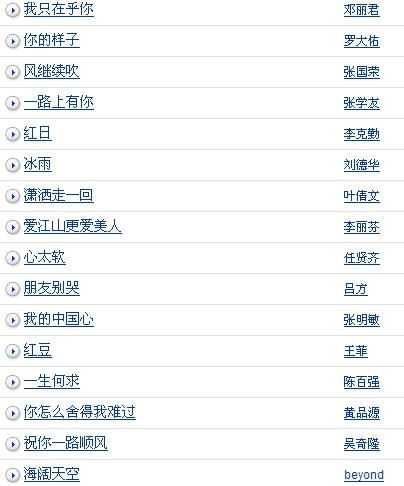 经典老歌歌曲大全100首,回忆满满-连续播放解决方案解析-第4张图片-佛山资讯网 经典老歌歌曲大全100首,回忆满满-连续播放解决方案解析-第4张图片-佛山资讯网