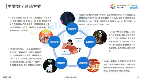 星光影视,高品质影视作品制作背后的秘密-行业领先策略解析-第3张图片-佛山资讯网 星光影视,高品质影视作品制作背后的秘密-行业领先策略解析-第3张图片-佛山资讯网