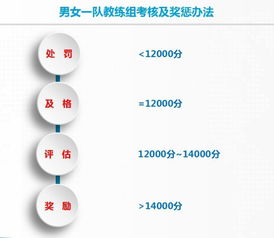 女排奥运冠军第二次缺席三大赛，影响与对策分析-第3张图片-佛山资讯网