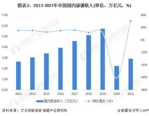最新广场舞2022最火完整版-舞步解析与技巧分享-第1张图片-佛山资讯网
