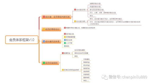 月光影院,打造极致观影体验-城市休闲新地标-第3张图片-佛山资讯网 月光影院,打造极致观影体验-城市休闲新地标-第3张图片-佛山资讯网