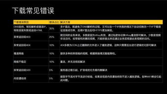 无人在线观看高清视频单曲播放优化策略-用户体验与SEO提升解析-第3张图片-佛山资讯网 无人在线观看高清视频单曲播放优化策略-用户体验与SEO提升解析-第3张图片-佛山资讯网