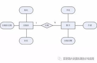 关键词优化策略与实践指南-提升网站排名的深度解析-第4张图片-佛山资讯网 关键词优化策略与实践指南-提升网站排名的深度解析-第4张图片-佛山资讯网
