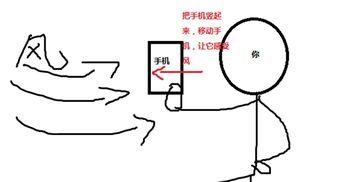 呼吸过度,现代生活的挑战-应对策略解析-第1张图片-佛山资讯网