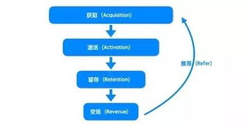 免费行情网站入口,高效获取市场信息-投资决策助手-第3张图片-佛山资讯网 免费行情网站入口,高效获取市场信息-投资决策助手-第3张图片-佛山资讯网