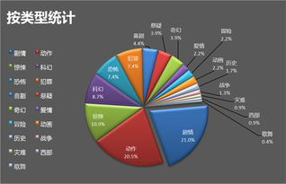 大地影院免费观影活动,提升观影体验-市场策略解析-第2张图片-佛山资讯网 大地影院免费观影活动,提升观影体验-市场策略解析-第2张图片-佛山资讯网