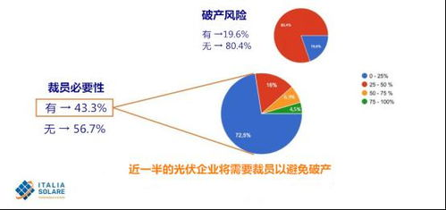 1980年意大利经济状况分析-历史变迁与启示-第2张图片-佛山资讯网