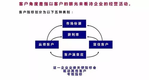 极致占有,生活品质提升-实现占有与平衡的解决方案解析-第3张图片-佛山资讯网 极致占有,生活品质提升-实现占有与平衡的解决方案解析-第3张图片-佛山资讯网