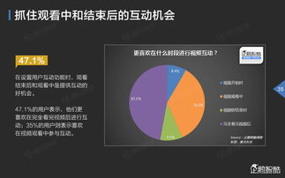 追风视频创作指南与SEO优化策略解析-第5张图片-佛山资讯网 追风视频创作指南与SEO优化策略解析-第5张图片-佛山资讯网