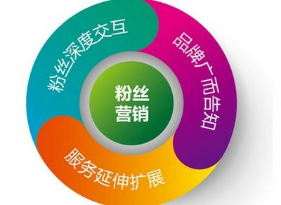樱花动漫斗罗大陆,独特魅力解析-动漫爱好者必读指南-第5张图片-佛山资讯网