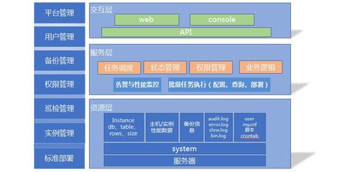X战警：第一战,在线观看高清体验-免费版观影指南-第3张图片-佛山资讯网