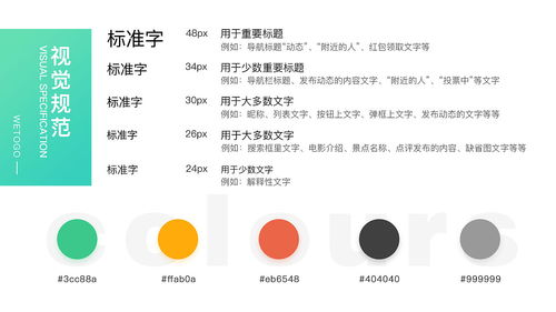 深夜十大热门App软件,提升夜生活品质-详细解析-第5张图片-佛山资讯网