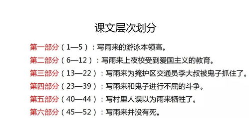 母亲动漫版6集观看指南-精彩剧情解析与观看方法-第4张图片-佛山资讯网 母亲动漫版6集观看指南-精彩剧情解析与观看方法-第4张图片-佛山资讯网